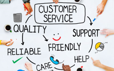 Customer Service is Important…. even in Somaliland
